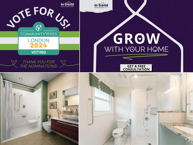 In-Trend Home Solutions