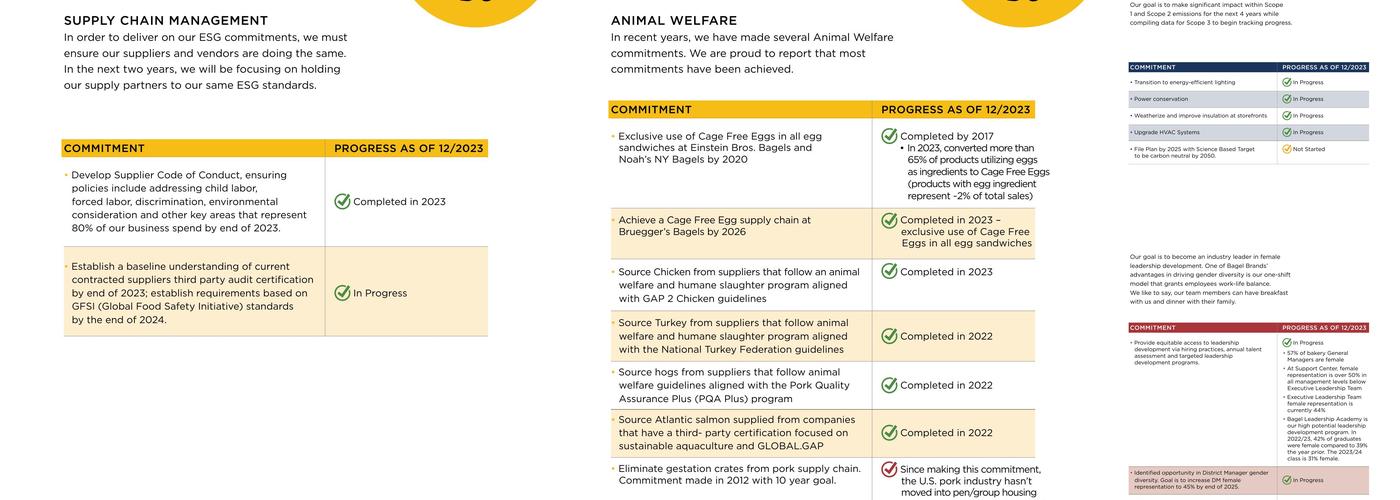 Einstein Bros. Bagels Menu