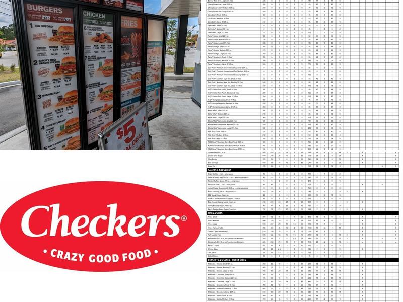Checkers Menu