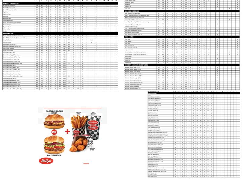 Checkers Menu