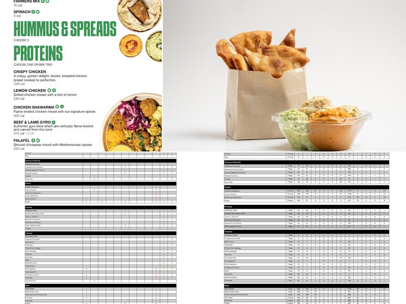 Hummus Republic Menu