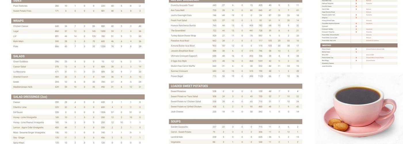 Carrot Express Menu