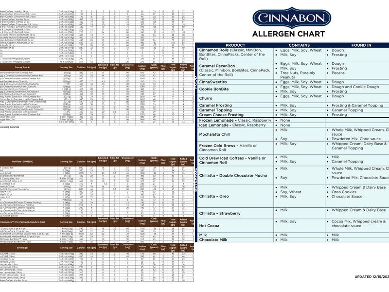 Cinnabon Menu