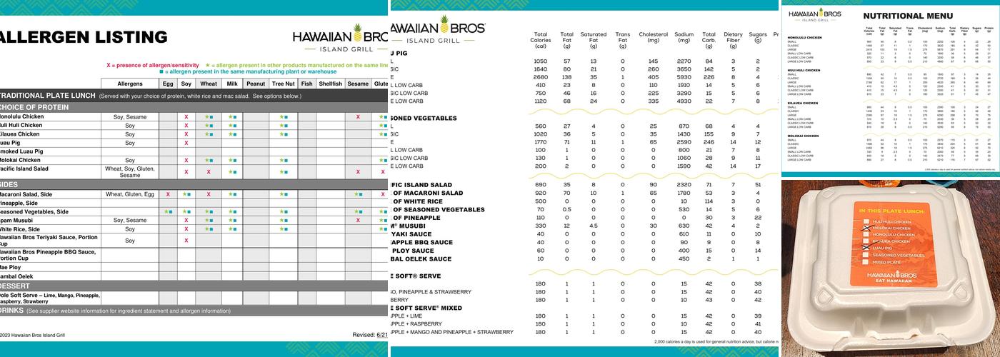 Hawaiian Bros Island Grill Menu