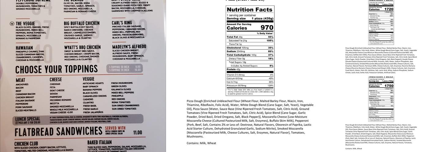 Crust Pizza Co. - Magnolia Menu