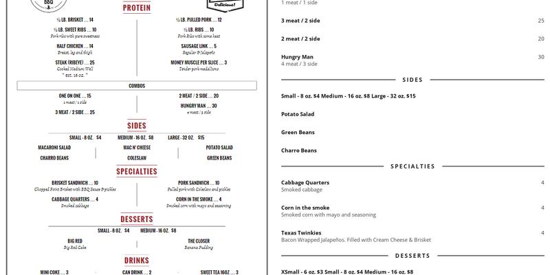 Smokin' Chambers BBQ Menu