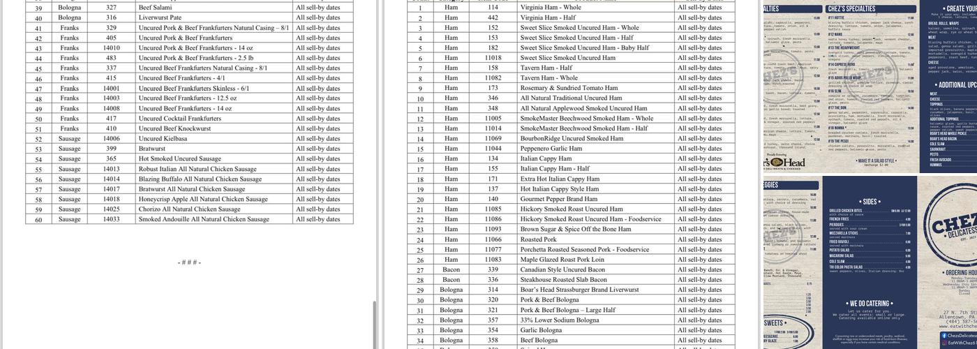 Chez's Delicatessen Menu
