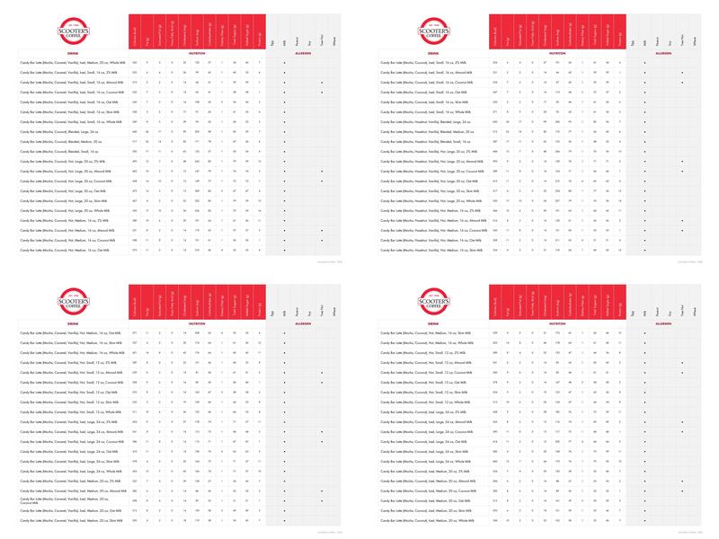 Scooter's Coffee Menu