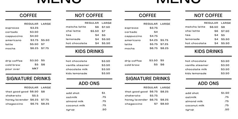 Chrome Coffee Menu