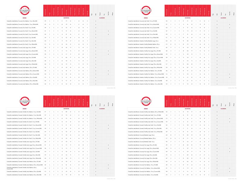 Scooter's Coffee Menu