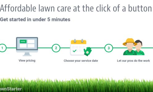 LawnStarter Lawn Care Service