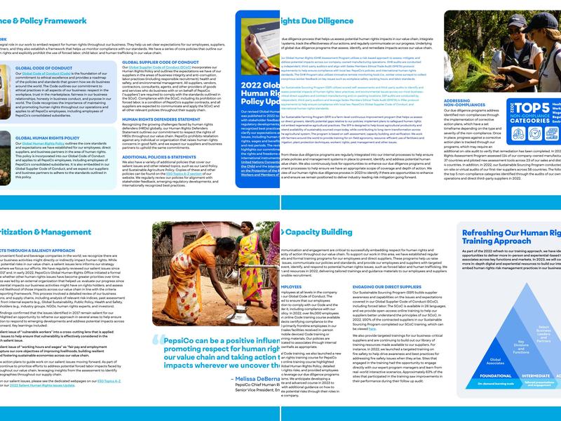 Pepsi Bottling Group Menu