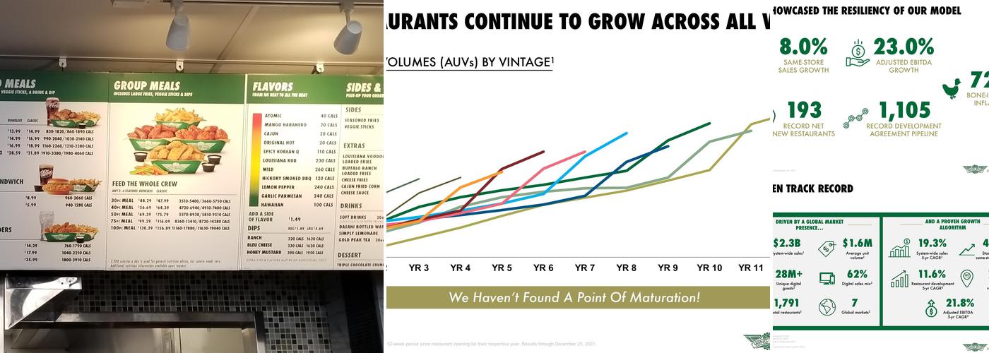 Wingstop Menu