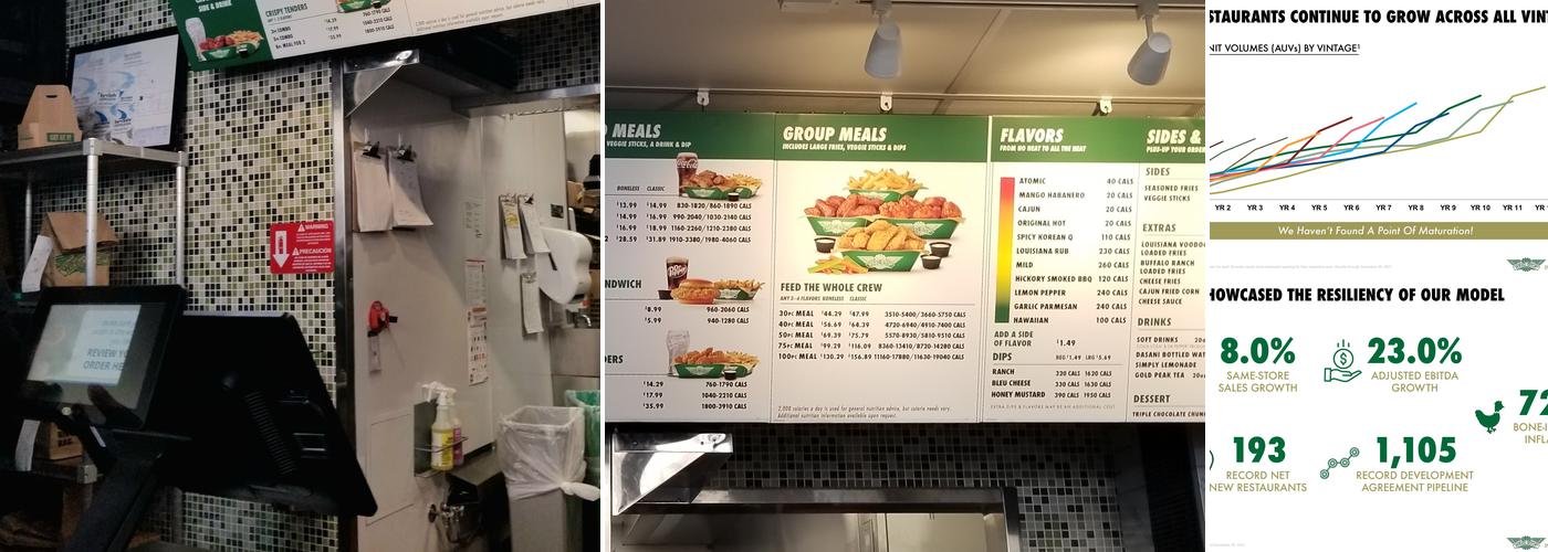 Wingstop Menu