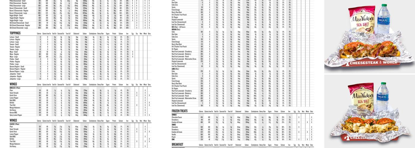Charleys Cheesesteaks and Wings Menu