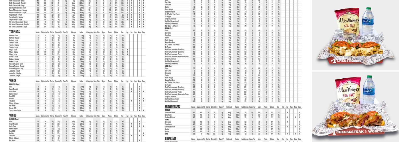 Charleys Cheesesteaks and Wings Menu