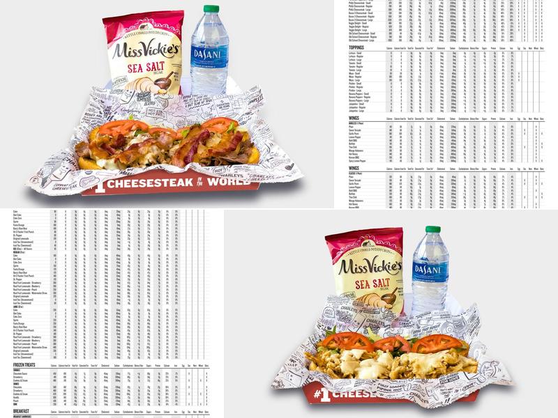 Charleys Cheesesteaks and Wings Menu