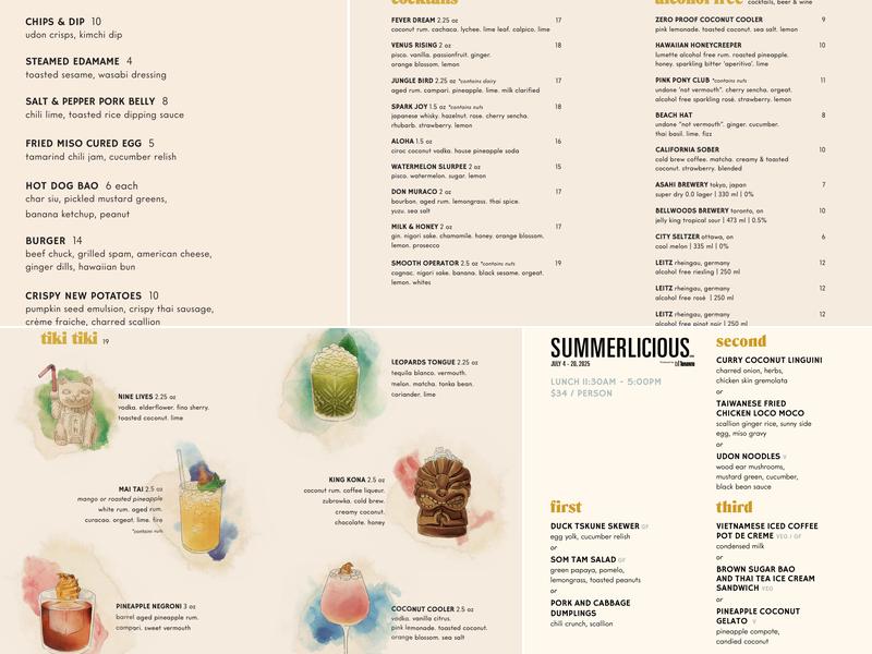 Lulu Bar Toronto Menu