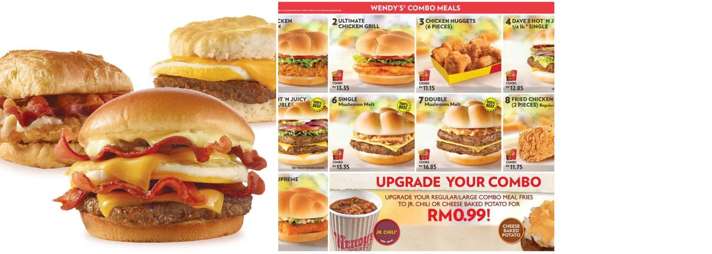 Wendy's Menu