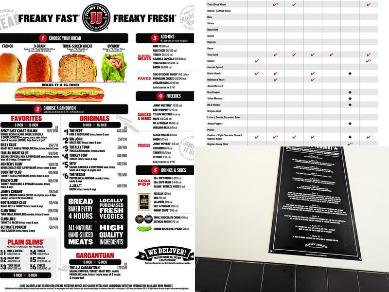 Jimmy John's Menu