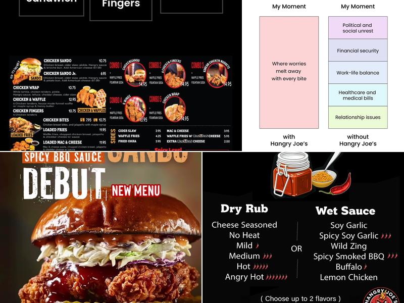 Hangry Joe's Hot Chicken & Wings Menu