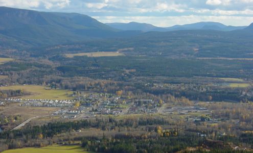 All-West Glass Houston Houston