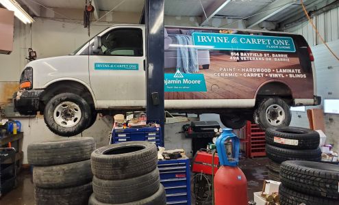 Szajko Solutions inc.