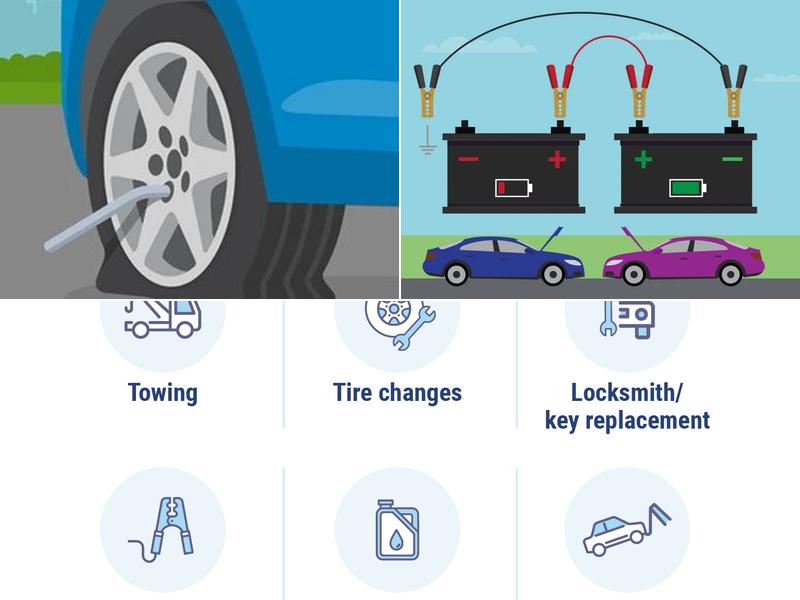 Anytime Road Service LLC