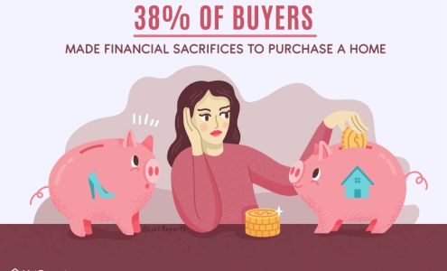 Guild Mortgage - Will Flanigan