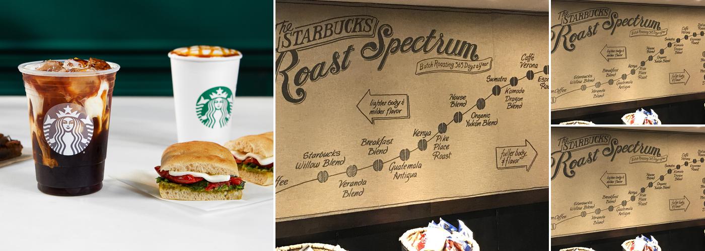 Starbucks Menu