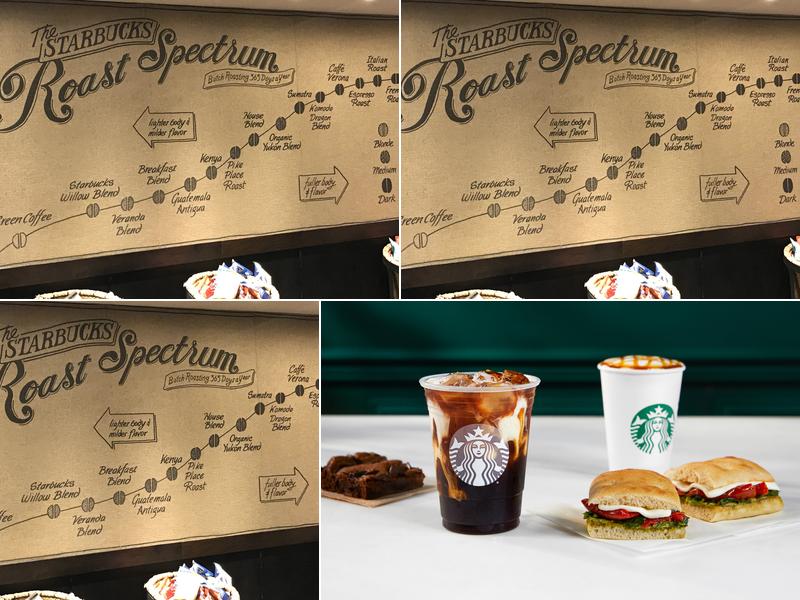 Starbucks Menu