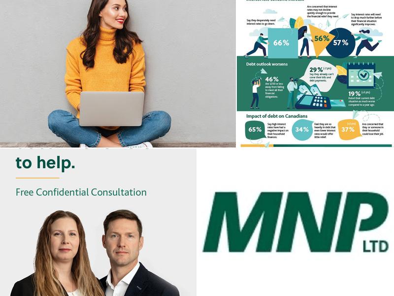 MNP Debt - Licensed Insolvency Trustees Bankruptcy & Consumer Proposals