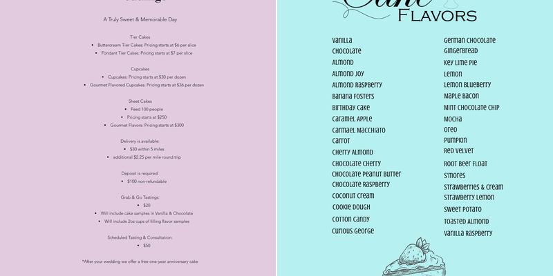 Harvey's sweet Shoppe Menu