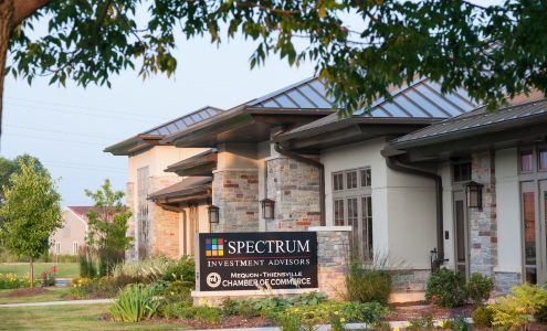Spectrum Investment Advisors, Inc