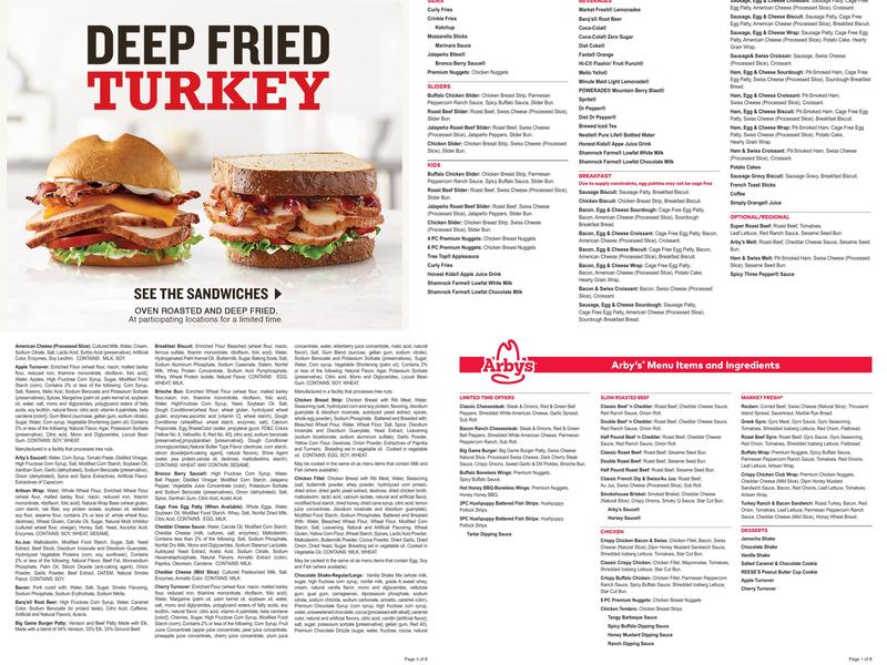 Arby's Menu
