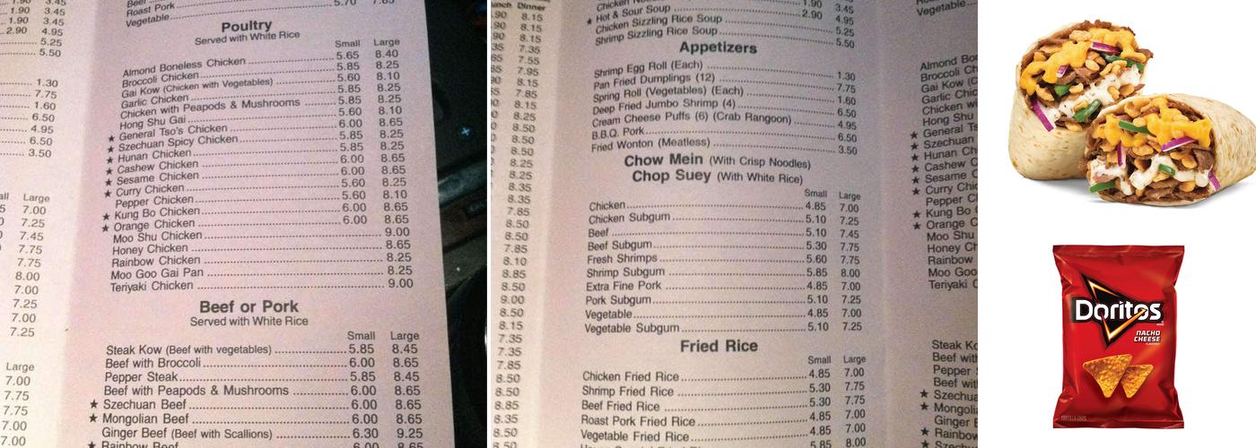 Subway Menu