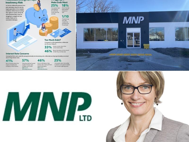 MNP Debt - Licensed Insolvency Trustees Bankruptcy & Consumer Proposals