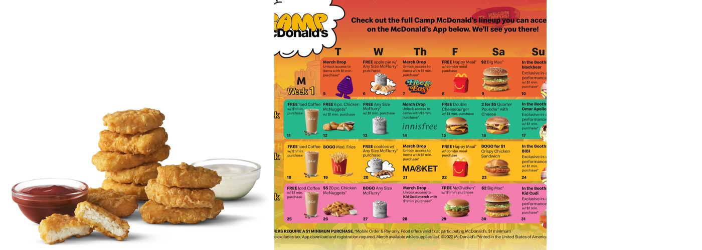 McDonald's Menu
