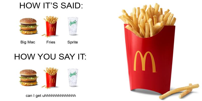 McDonald's Menu