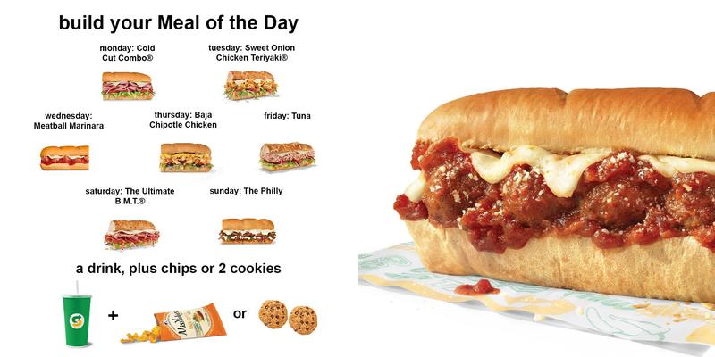 Subway Menu