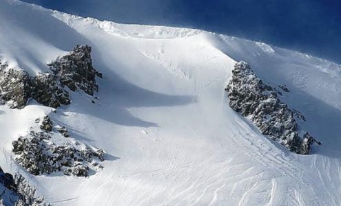 Ski and Bike Shop Marketing