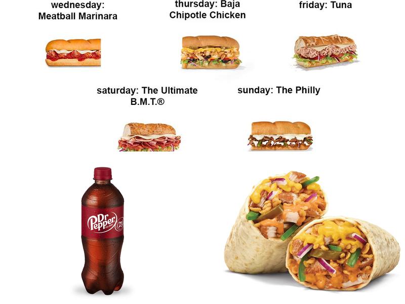 Subway Menu