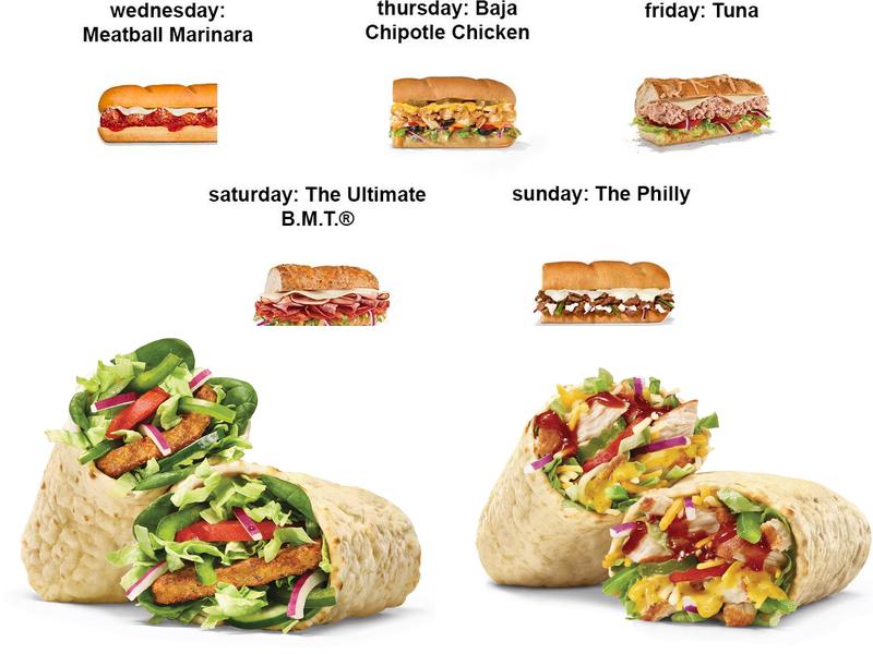 Subway Menu