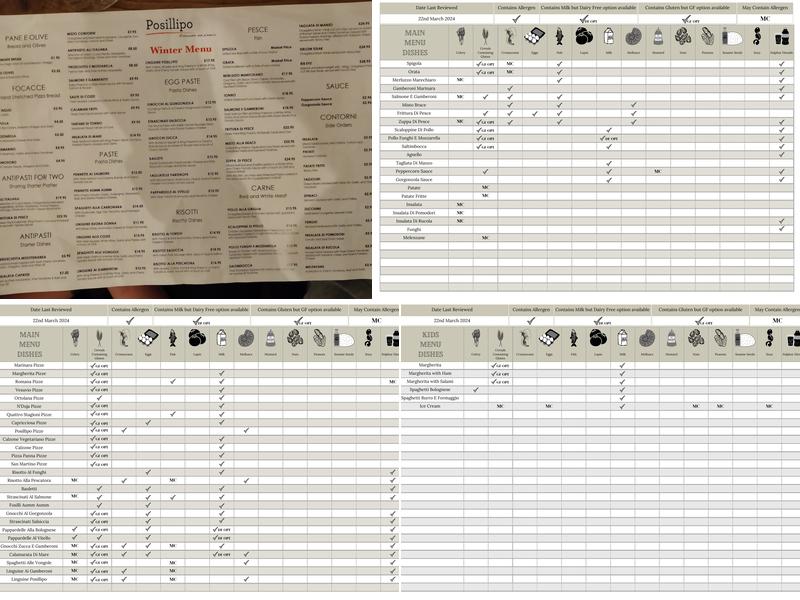 Posillipo - Canterbury Menu