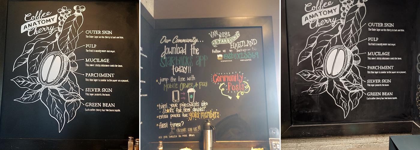 Starbucks Menu