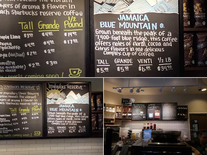 Starbucks Menu