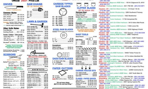 Premier Sharpening Mobile @ Champion True Value Home Center