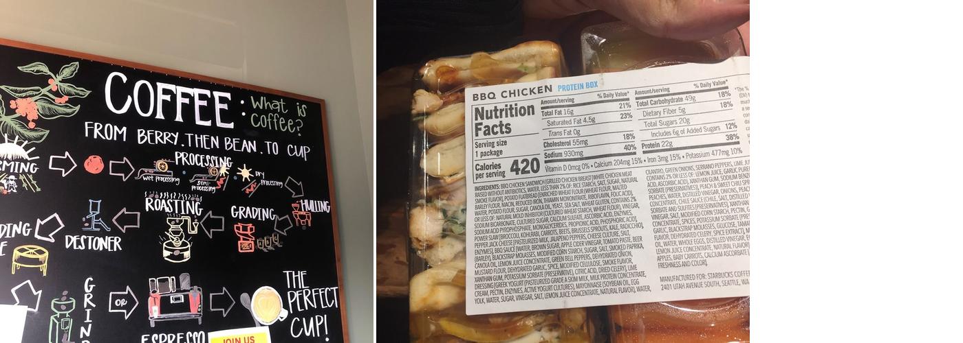 Starbucks Menu