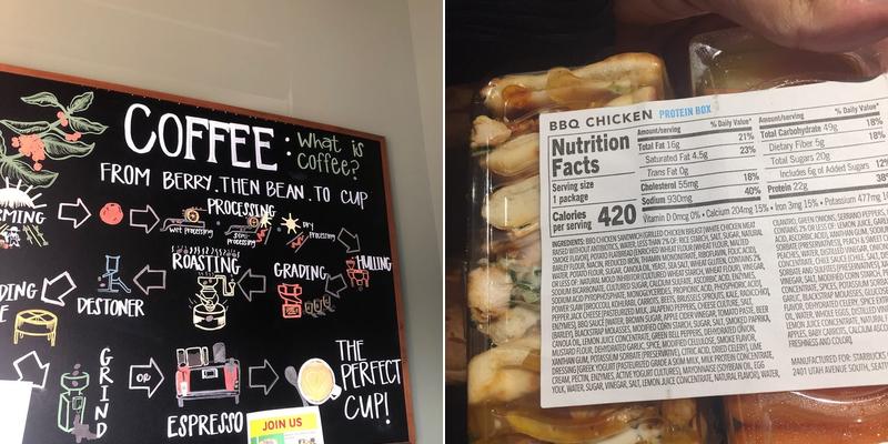Starbucks Menu