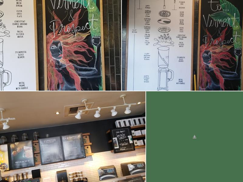 Starbucks Menu